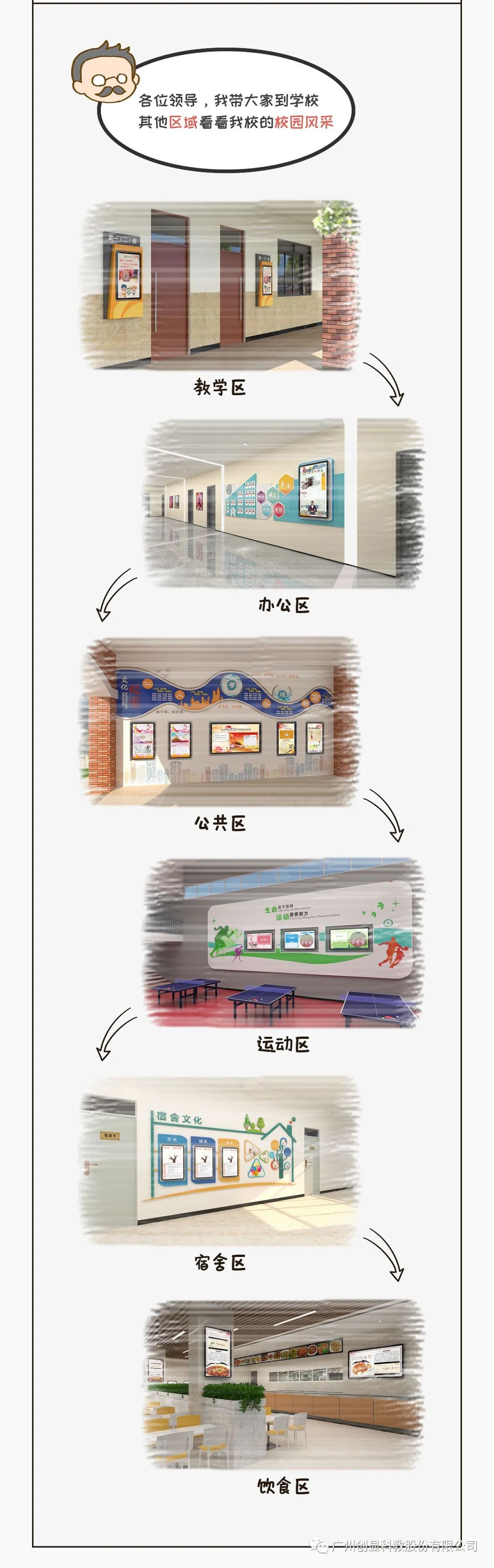 科技融合校园文化，打造学校品牌特色，促进家校协同育人