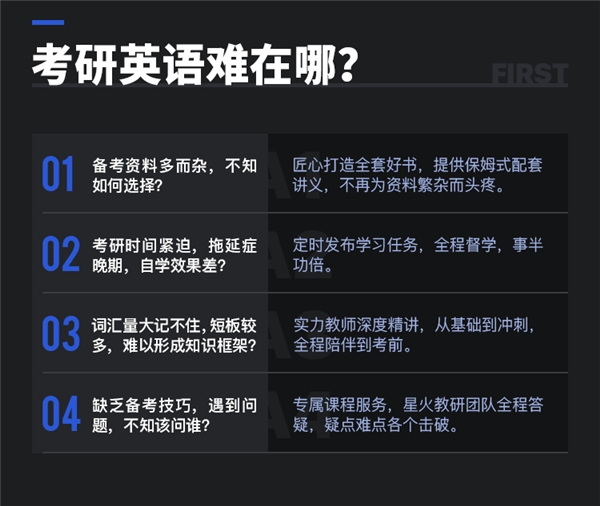 不懒、有计划、备考时间长的21考研人为什么弃考了？