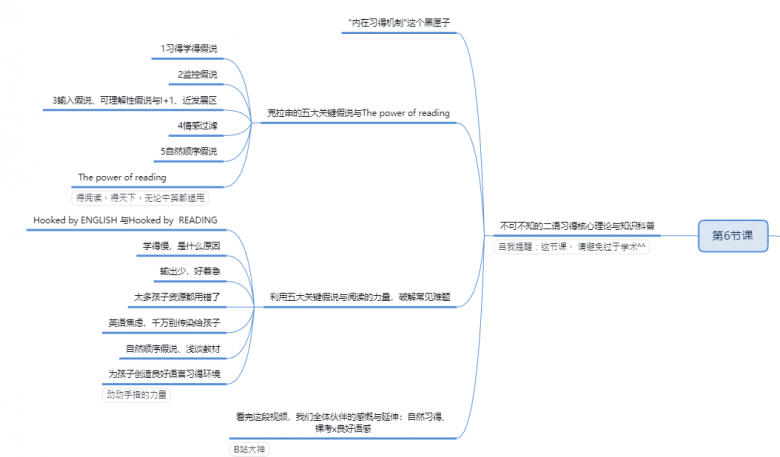 说客英语徐州分校校长：出版多部著作，中国优质在线学习服务师