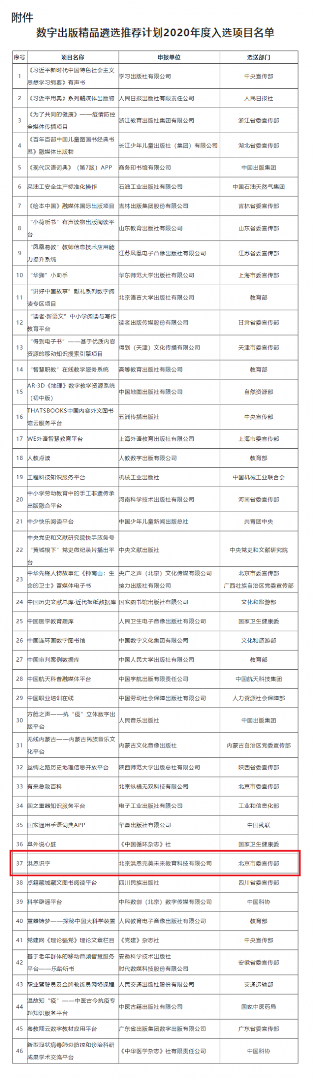 构建高品质儿童教育矩阵 洪恩教育解决妈妈的启蒙教育焦虑