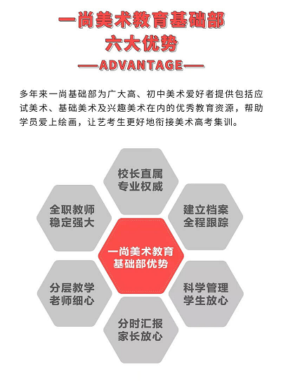 一个离美院很近的地方!在这里能否改变你未来的人生方向？