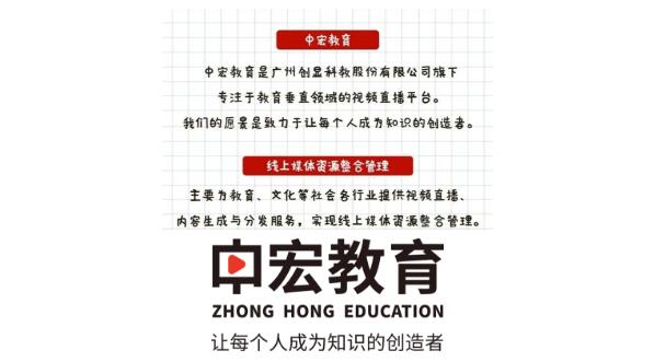 伙计们快来瞧瞧，中宏教育邀您一同听诵读，品童谣！