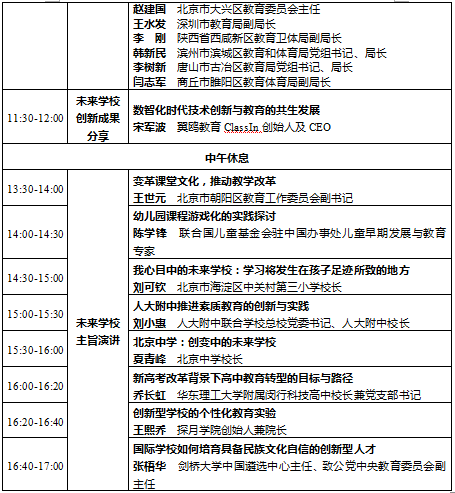 2020未来学校生态大会主会场议程发布