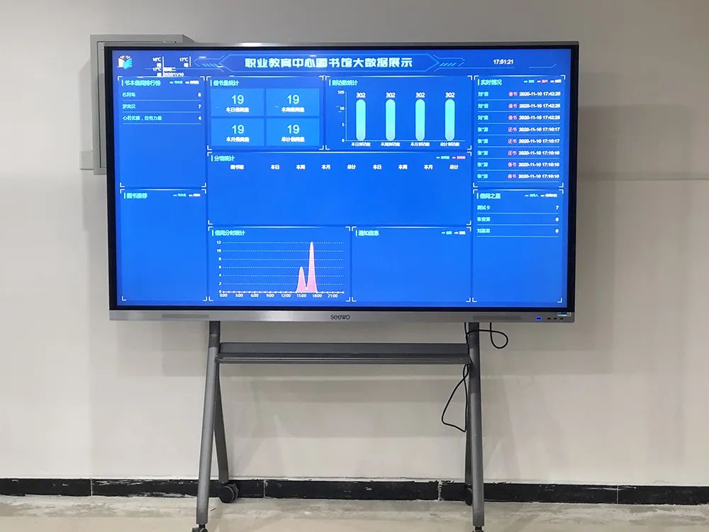 颜“智”担当｜天卷助力陕西省渭南市富平县职业教育中心建设智慧图书馆