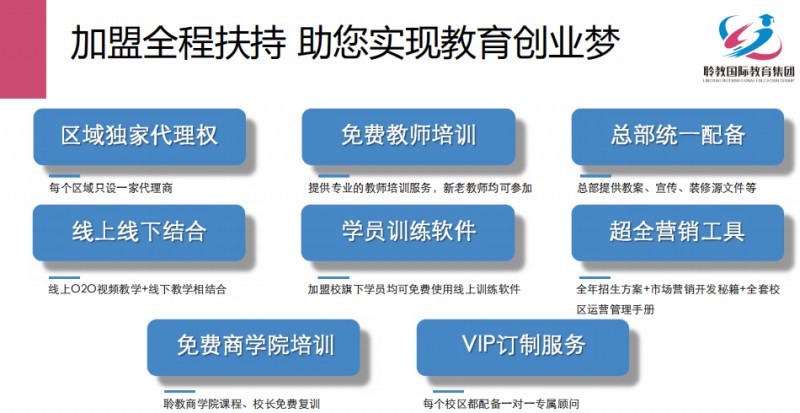 聆教国际教育 素质教育招商加盟优选品牌