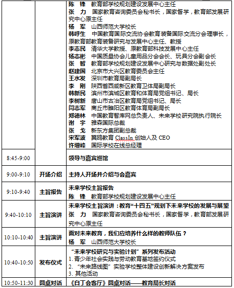 2020未来学校生态大会主会场议程发布