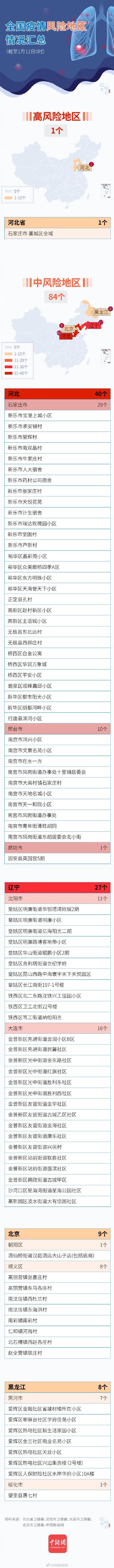 倡议书|春节不离深，欢度健康年