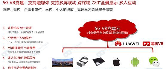 献礼建党百年 萌科5G VR党建云上架华为云严选