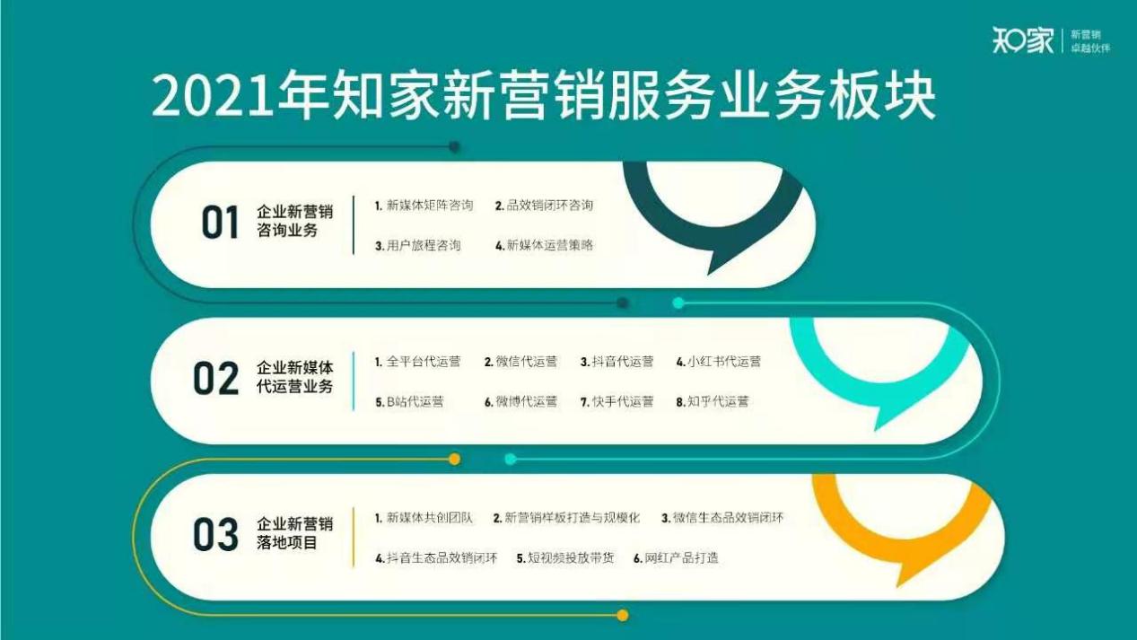 牟家和谈新营销：2021，新营销将成为企业营销主战场！