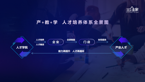 三维家树产教融合企业典范 家居设计师专场招聘会受追捧