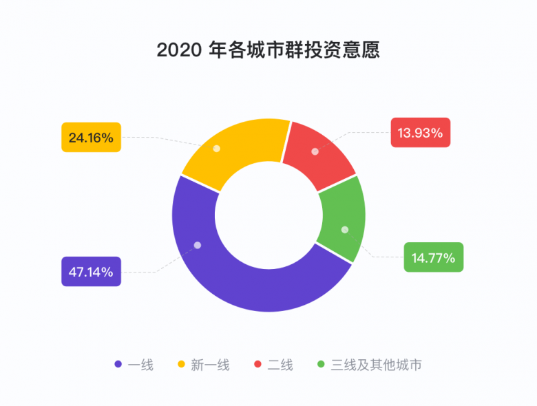 说客英语发布《2020年度中国学生英语水平报告》