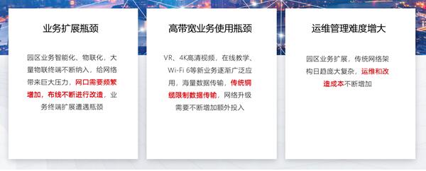 锐捷发布极简以太全光解决方案 打造“不一样”的全光网