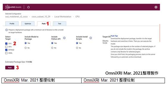 不用写程序也能轻松上手 DL Workbench图形化接口工具简介