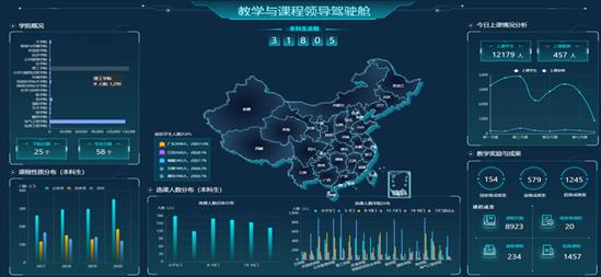 1000+所高校，轮番试验、论证、优化的智慧校园解决方案，长这样！