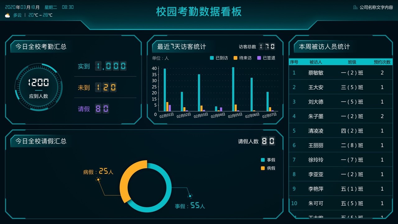 针对广西幼儿园伤害事故 魔点科技呼吁紧急部署加强校园安全工作