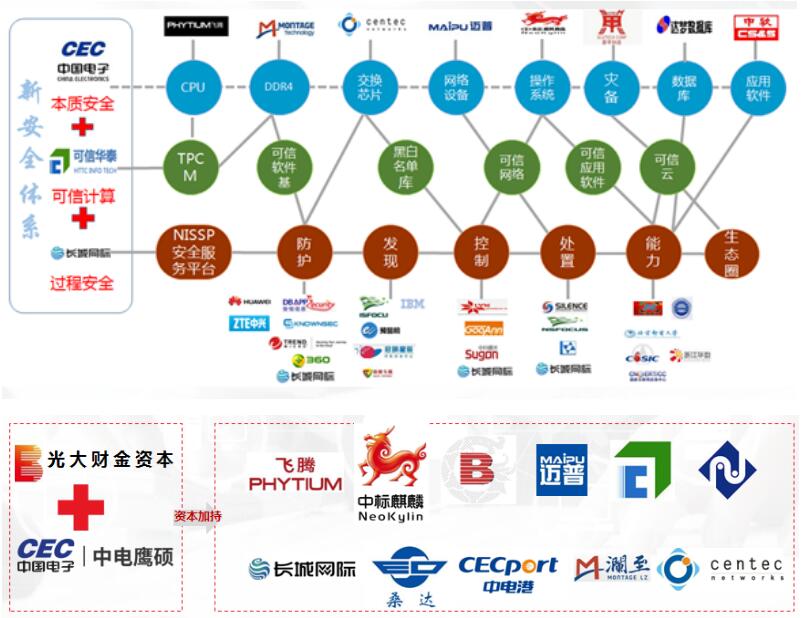 鹰硕教育卢炀：智慧时代，5G+智慧教育解决方案