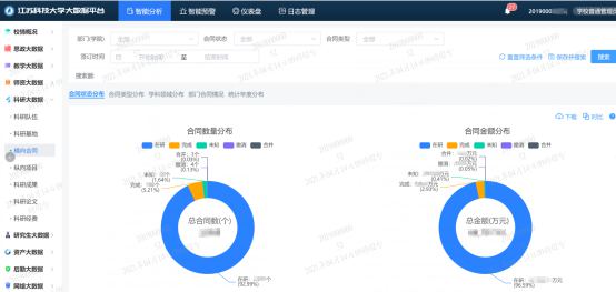 江苏科技大学积极构建“互联网+”时代高校财务服务智慧体系