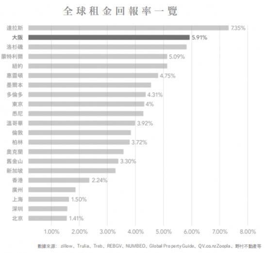 外联出国移民：日本“变态”体育课曝光，你敢学吗？