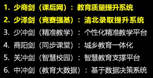 万朋教育：用互联网+办人民满意的教育，让教育更均衡让学生变卓越