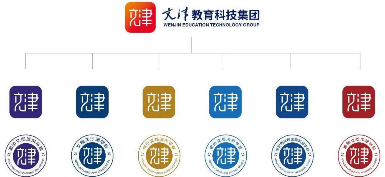 新未来，新形象，文津新logo正式启用