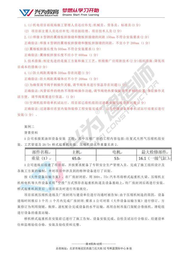 兴为教育解析：2021二级建造师第一批次《机电》考试估分参考！