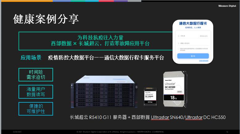 西部数据孔寅：创新存储架构 保驾健康校园