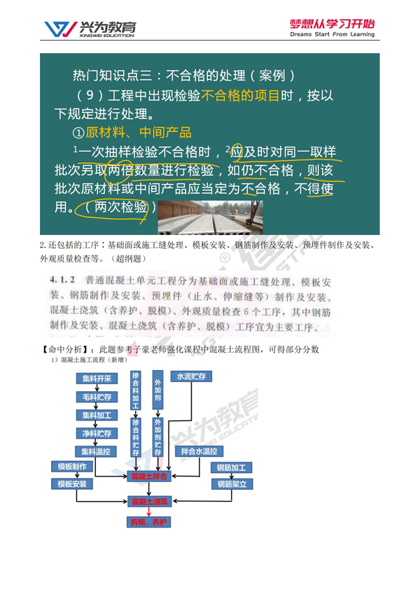 兴为教育解析：2021二级建造师第一批次《水利》考试自我估分！