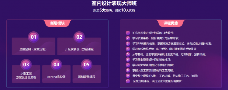 火星时代室内设计2021课程升级 适配个性化定制时代