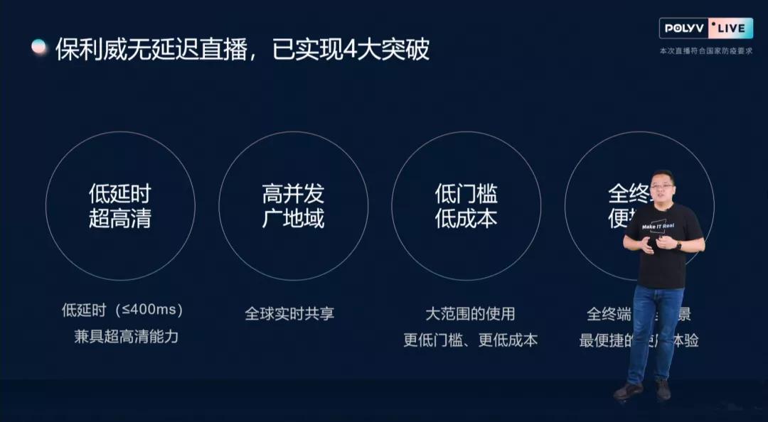 保利威无延迟直播发布会刷屏！4大发布引领行业进入全新直播时代！ 