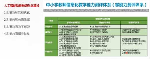 聚焦教育行业变化，迈向2021年教育信息化发展下半场——2021年慧聪教育行业城市巡展  成都站成功举办