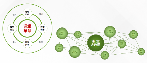 聚焦教育行业变化，迈向2021年教育信息化发展下半场——2021年慧聪教育行业城市巡展  成都站成功举办