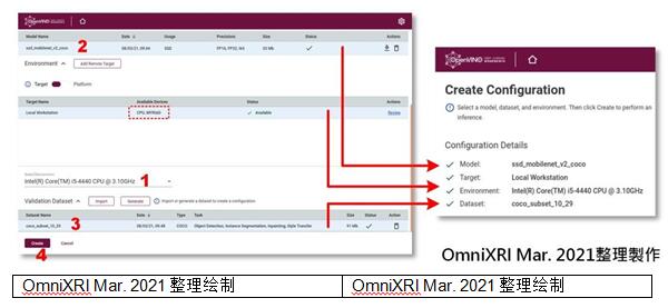 【Intel OpenVINO™教学】不用写程序也能轻松上手 AI 模型 分析、优化、部署─DL Workbench 图形化接口工具简介