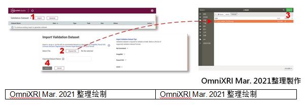 【Intel OpenVINO™教学】不用写程序也能轻松上手 AI 模型 分析、优化、部署─DL Workbench 图形化接口工具简介