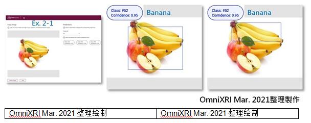 【Intel OpenVINO™教学】不用写程序也能轻松上手 AI 模型 分析、优化、部署─DL Workbench 图形化接口工具简介