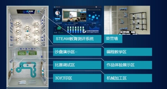 推进青少年科学素养提升，蓝宙科技率先践行《全民科学素质行动规划纲要》