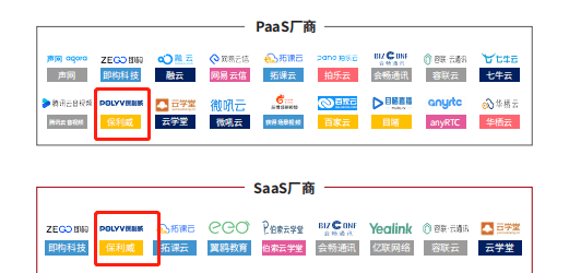 2021教育实时音视频报告发布，保利威SaaS+aPaaS模式助力教育场景赋能