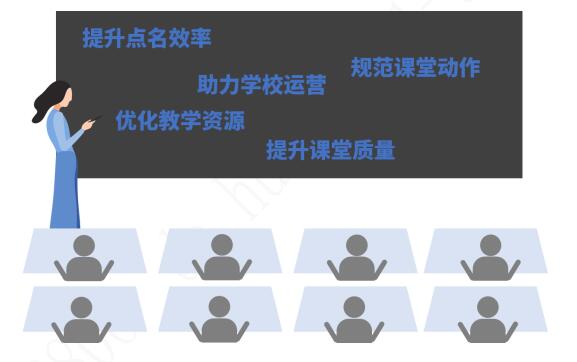 抓好校园综合安防，提升学校教学质量 ——大华股份助力校园“立体、全面”教育信息化建设