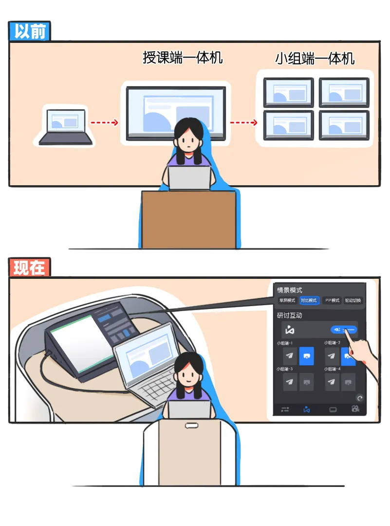 “传屏”大法知多少？老师上课少不了！