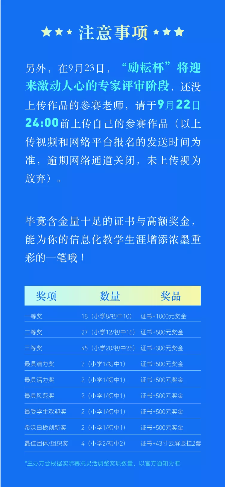 【大赛观摩】“励耘杯”邀你来看课，领名师课件！已有10000+老师参与观摩