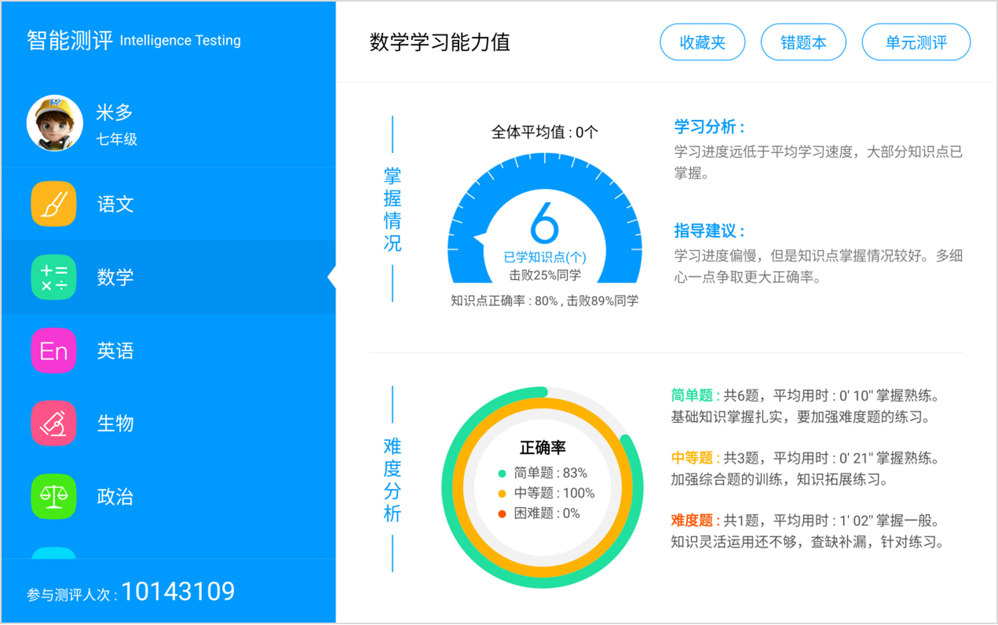 还在为辅导作业发愁？读书郎这款学习机家长该了解一下!