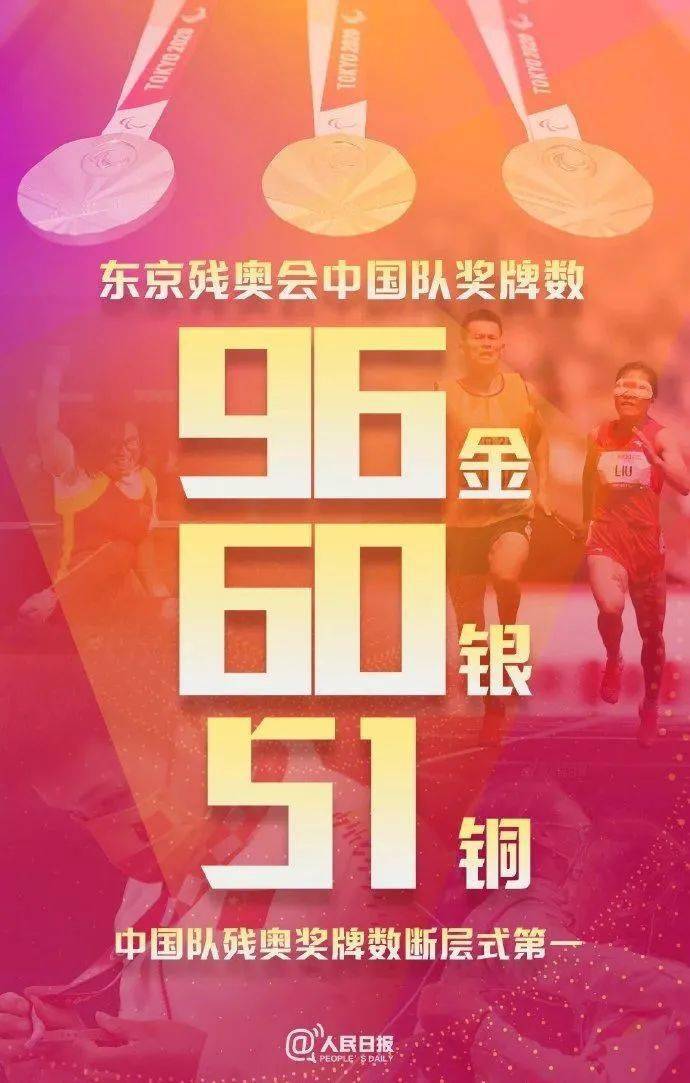 你好西安｜超21亿！