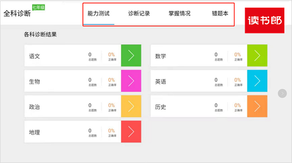 读书郎用AI精准分析学情，助力孩子新学期对症补缺 