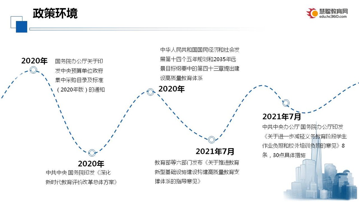 招募令| 2021年中国教育创新品牌盛会火热招募