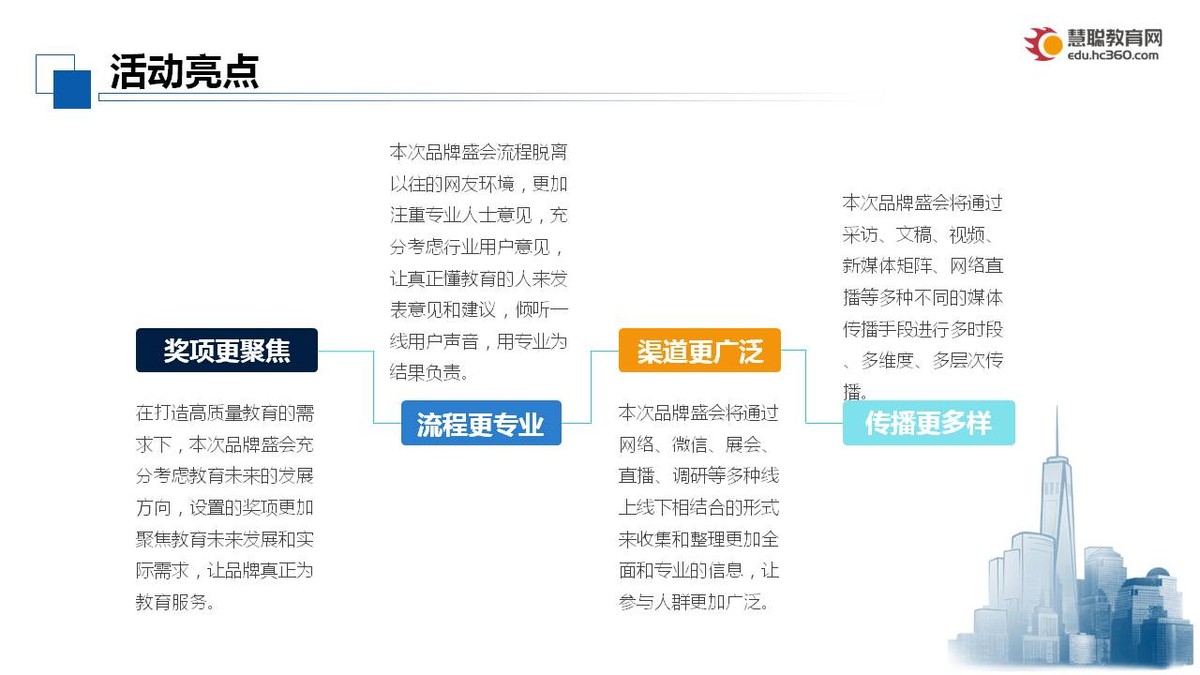 招募令| 2021年中国教育创新品牌盛会火热招募