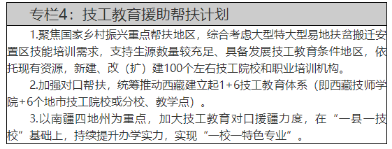 人力资源社会保障部关于印发技工教育“十四五”规划的通知