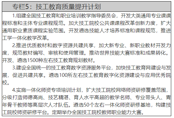 人力资源社会保障部关于印发技工教育“十四五”规划的通知