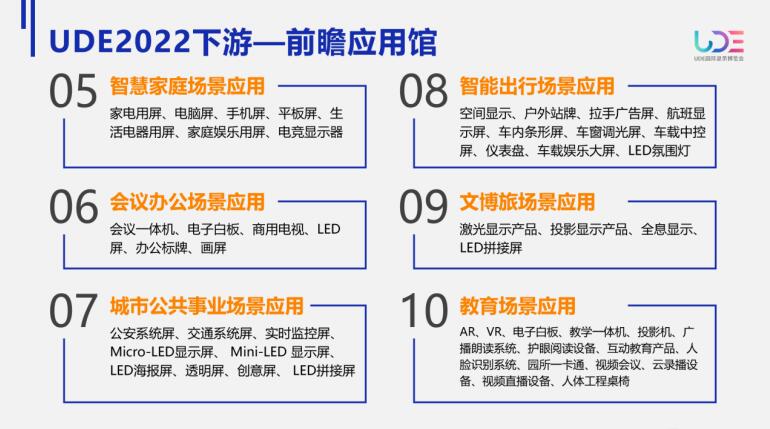 UDE2022国际显示博览会 显示行业开年第一大展