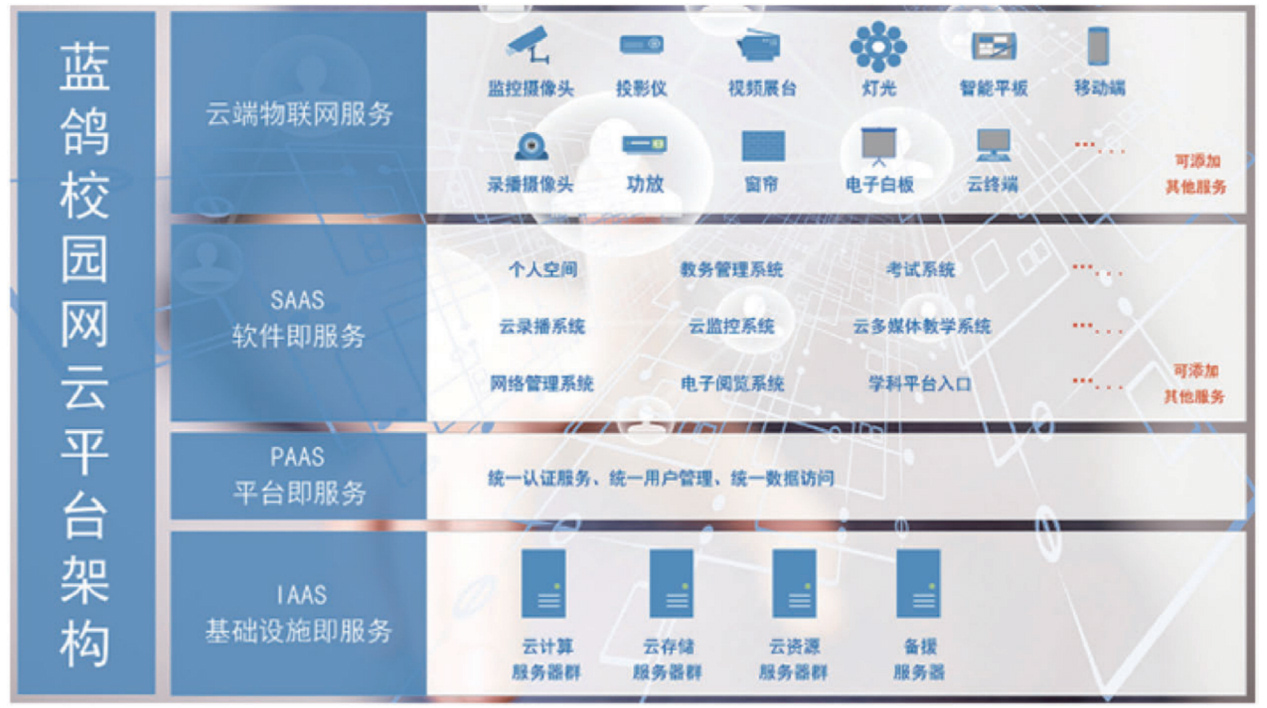 英特尔提供动力引擎，让智慧教育真·跨越山海