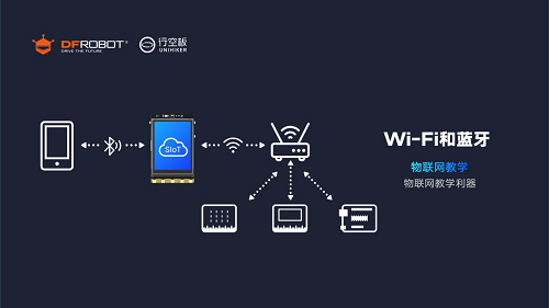 DFRobot 发布面向青少年Python教学的开源平台——行空板