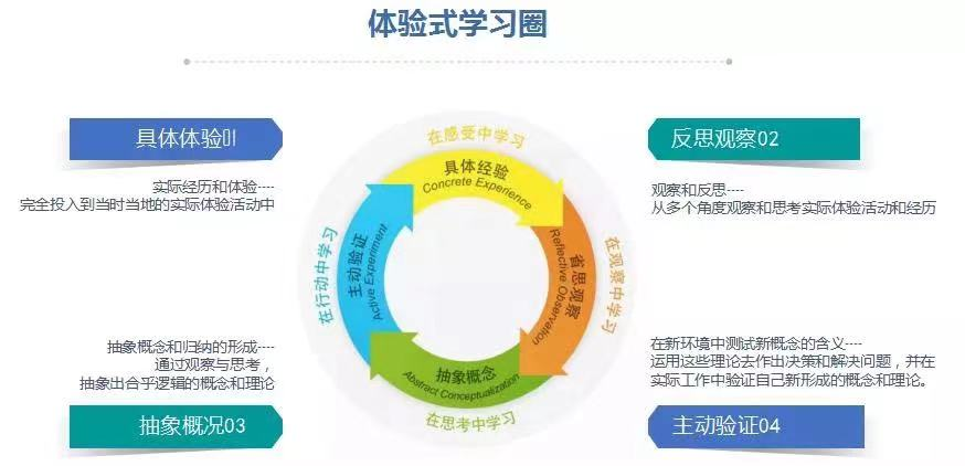 人众人荣膺金翼奖“2021年度影响力素质教育品牌”